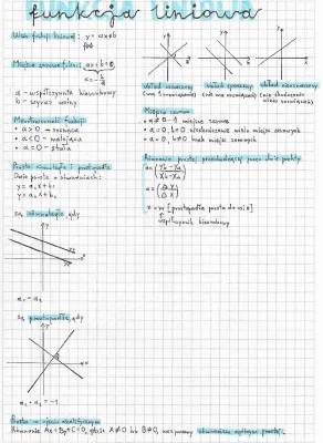 Funkcja Liniowa: Wzory, Wyznaczanie z Punktów i Zadania
