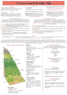 Co występuje w Tatrach Zachodnich? Tatry opis dla dzieci z krajobrazu i geologii