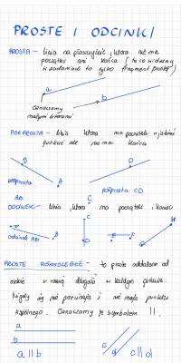 Prosta, Półprosta i Odcinek - Lekcja dla Klasy 4