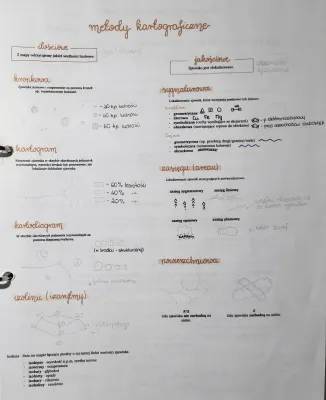 Jakie są metody kartograficzne? Metoda kropkowa, sygnaturowa, kartogramu i inne