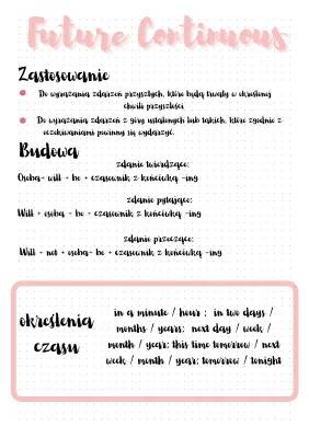 Czasy przyszłe w angielskim: Future Simple, Continuous i Perfect - przykłady i ćwiczenia