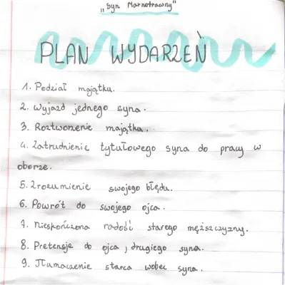 Syn marnotrawny - plan wydarzeń i streszczenie