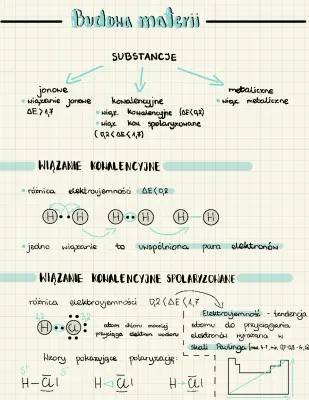 Wiązania chemiczne klasa 7 – notatka i sprawdzian PDF, budowa atomu, rodzaje wiązań