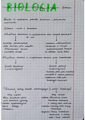 Jak przygotować się do cytologii i budowa jądra komórkowego