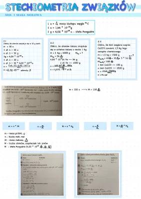 Obliczenia Stechiometryczne - Zadania z Rozwiązaniami dla Klasy 7 i Liceum