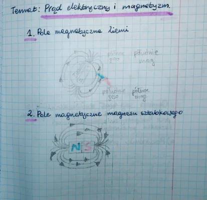 Elektryczność i Magnetyzm - Notatki z Wzorami i Sprawdzianem