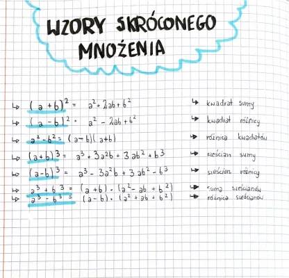 Wzory skróconego mnożenia i sześcian: zadania i przykłady dla 1 liceum