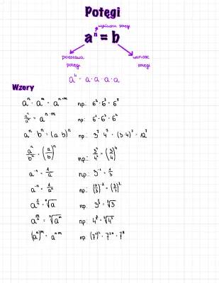 Działania na potęgach i pierwiastkach - proste wzory i zadania