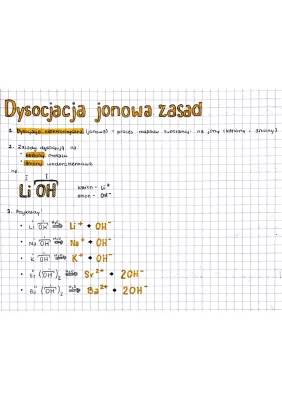 Dysocjacja Jonowa i Elektrolityczna: Przykłady i Zadania dla Klasy 8