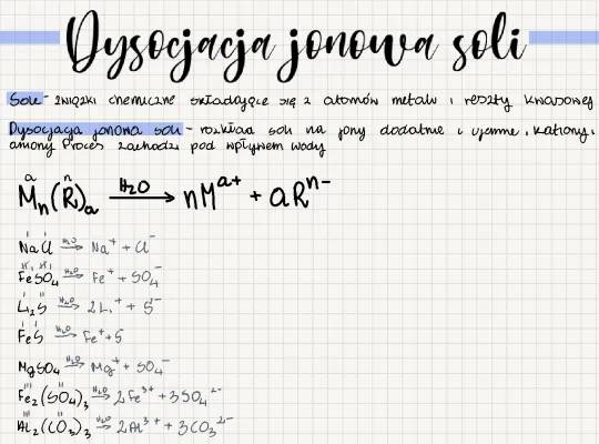 Dysocjacja Jonowa Soli: Przykłady i Zadania dla Klasy 8