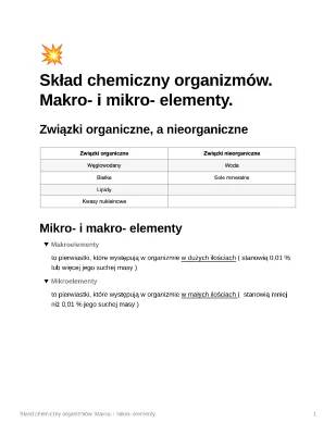 Skład chemiczny organizmów: Biologia rozszerzona - liceum klasa 1, Makro i mikroelementy, Pierwiastki biogenne