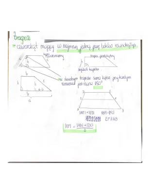 Geometria płaska 2 liceum: WZORY i pojęcia wstępne, trapezy i czworokąty, okręgi i koła
