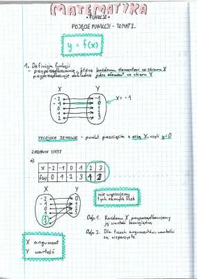 Pojęcie i Rodzaje Funkcji - Zadania i PDF