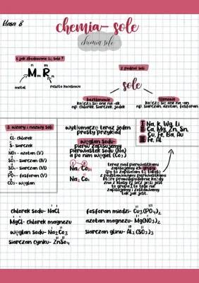 Nazwy i Wzory Soli - Łatwa Nauka Chemii z Przykładami