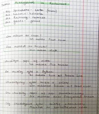 Essen und Trinken: Deutsch und Polnisch Lernen mit Übungen und PDFs