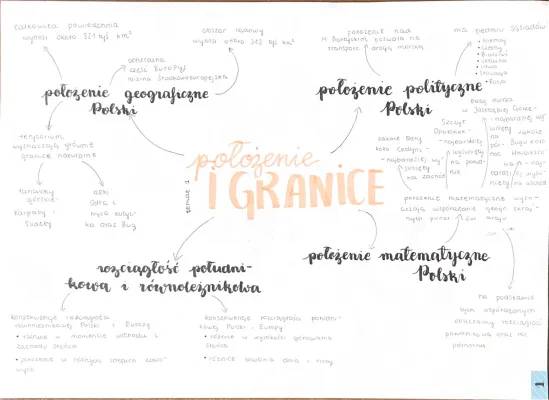 Położenie i granice Polski klasa 7 – notatka i zadania