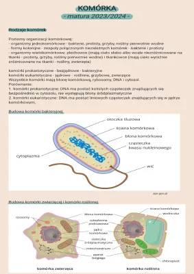 KOMÓRKA - powtórka do matury 2023/24