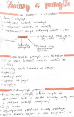 Zmiany w polskim przemyśle - notatka dla klasy 7