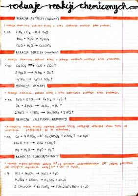 Rodzaje i typy reakcji chemicznych klasa 7 - przykłady i zadania PDF