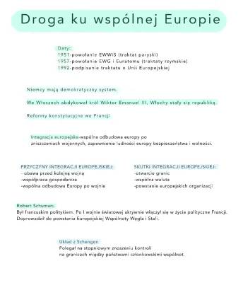 Droga ku wspólnej Europie dla Klasa 8 - Notatki i Quiz