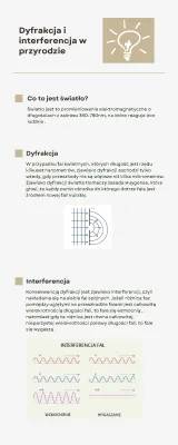 Dyfrakcja i interferencja w przyrodzie: Światło i przykłady z atmosfery