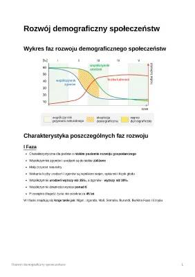 Fazy Rozwoju Demograficznego: Która Faza dla Polski i Przykłady z Świata