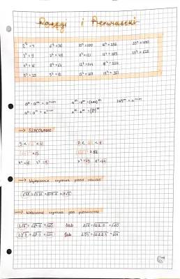Działania na potęgach i pierwiastkach - Zadania i przykłady dla klasy 7 i 8