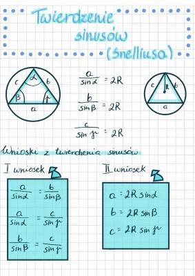 Twierdzenie Sinusów i Cosinusów: Zadania i Wzory dla Ciebie!