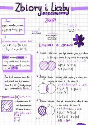 Zabawy z Zbiorami: Zbiory Liczbowe i Przedziały dla Klasy 1 Liceum