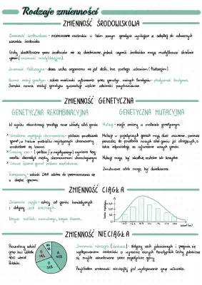 Zmienność genetyczna i środowiskowa w biologii - przykłady i rodzaje zmienności organizmów