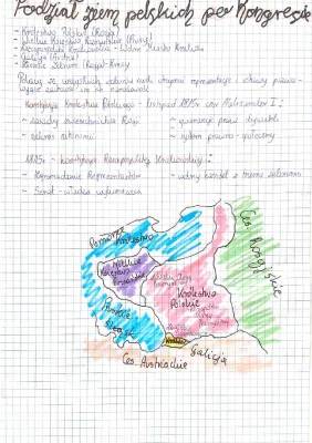 Ziemie polskie po kongresie wiedeńskim - notatka i mapa