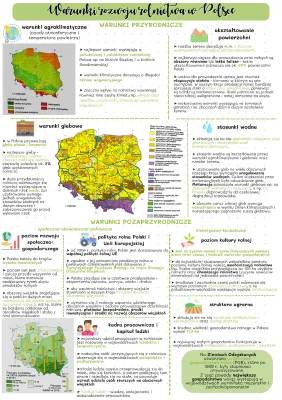 Warunki rozwoju rolnictwa w Polsce - Prezentacja dla klasy 7