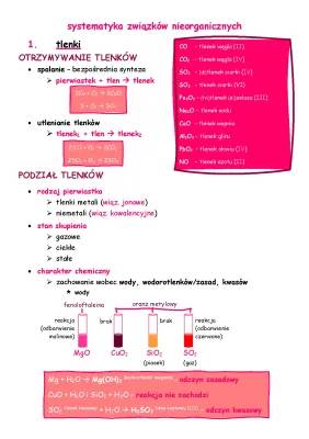 Tlenki w Chemii: Wszystko o Tlenkach Obojętnych, Kwasowych i Zasadowych - Liceum i Klasa 7