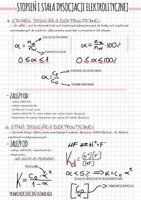 Stopień Dysocjacji i Prawo Rozcieńczeń Ostwalda - Proste Wzory
