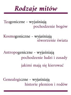 Podstawowe Rodzaje Mitów: Teogoniczne, Kosmogoniczne, Antropogeniczne i Więcej!