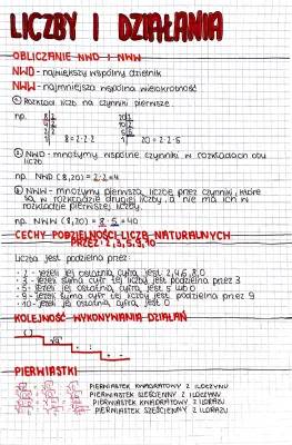 Jak obliczyć NWD i NWW: Prosty przewodnik dla klasy 4-8