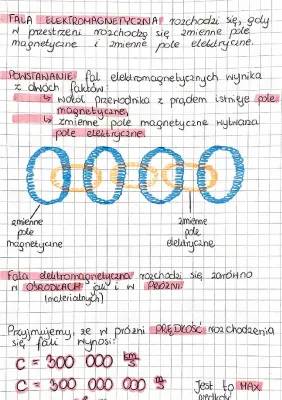 Rodzaje i Zastosowanie Fal Elektromagnetycznych - Prosta Prezentacja