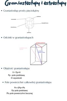 Jak Obliczyć Pole i Objętość Graniastosłupa i Ostrosłupa - Wzory dla Klasy 8