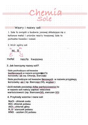 Ciekawe wzory i nazwy soli w chemii oraz reakcje metali z kwasami