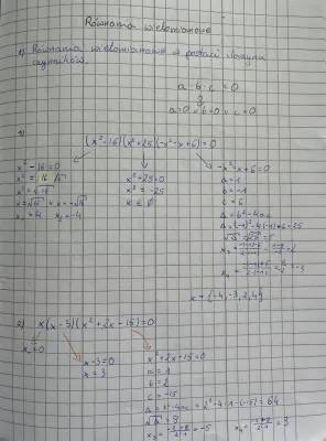 How to Solve Polynomial Equations: Tips, Examples & Practice Problems