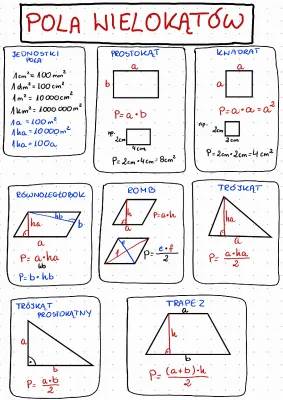 Fun Area Formulas for 5th to 8th Grade! Printable PDFs & Fun Tasks