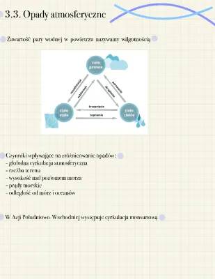 Rodzaje i Czynniki Wpływające na Opady Atmosferyczne - Notatka Geografia