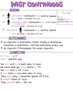 Learn Past Tenses: Past Simple, Past Continuous, and Past Perfect Made Easy!