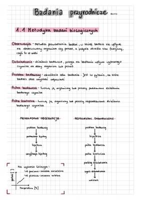 Metodyka badań biologicznych: prezentacja, notatki, zadania (klasa 1)