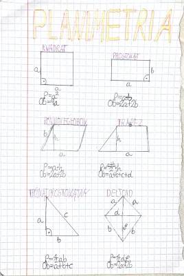 Fun with Shapes: Learn Formulas for Parallelograms and Trapezoids!