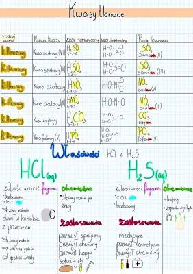 Kwasy tlenowe i beztlenowe dla klasy 8 - Notatka z chemii