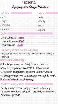 Rzeczpospolita Obojga Narodów: Mapa, Powstanie i Wolna Elekcja