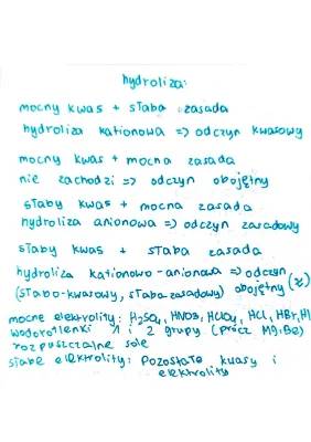 Czym są hydroliza soli i elektrolity? Przykłady i zadania dla dzieci