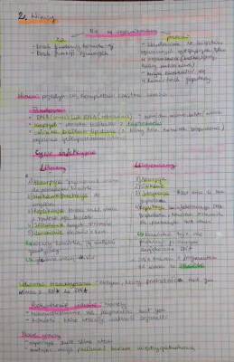 Budowa Wirusów z Diagramami - Biologia na Czasie