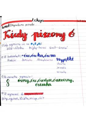 Zasady pisania liter u, ó, ż, rz, h, ch